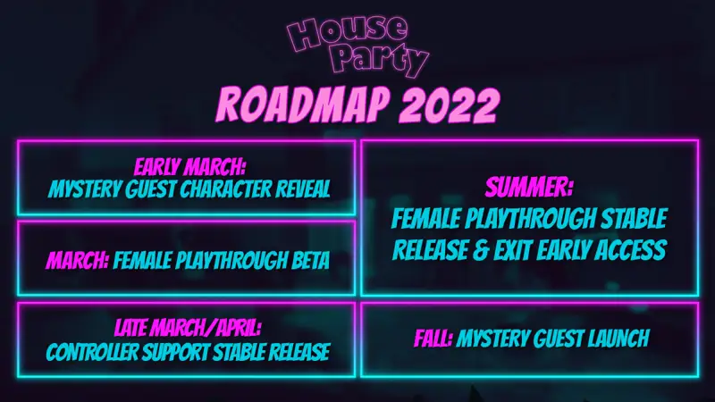House Party Early Access Exit and Roadmap